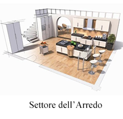 Settore dell'Arredo