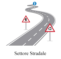 Settore Stradale